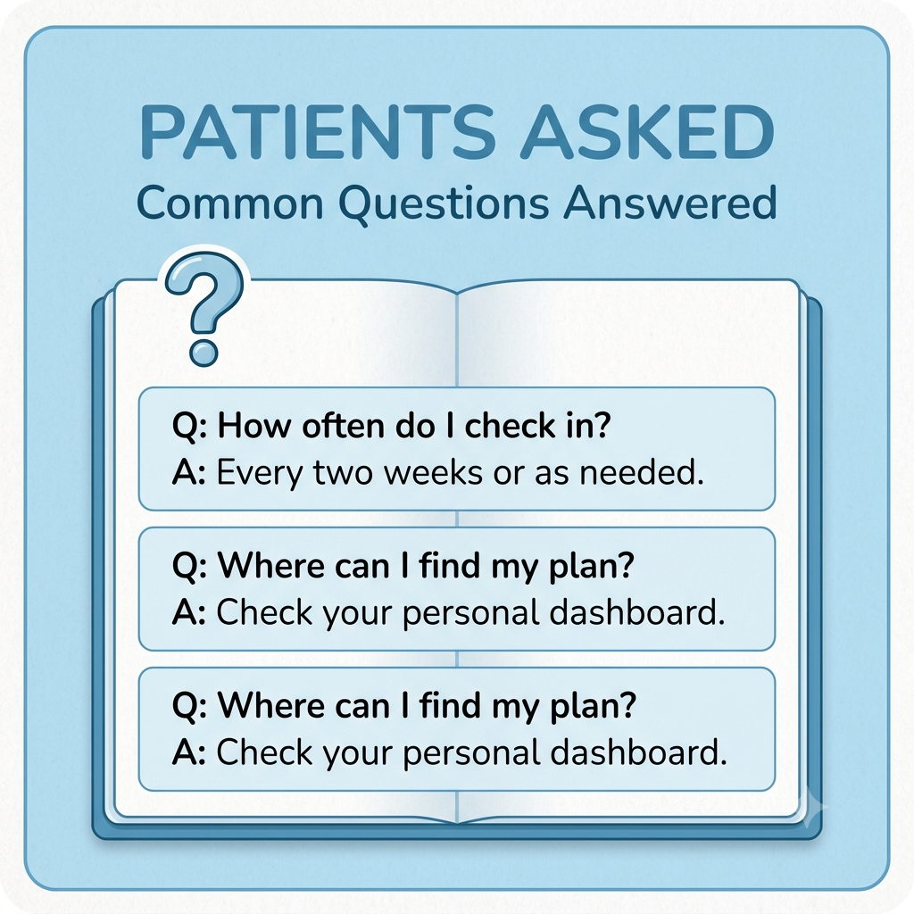Patients Asked
